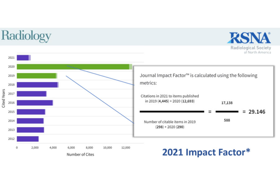David Bluemke Sees Substantial Jump in Impact Score as Editor of Radiology