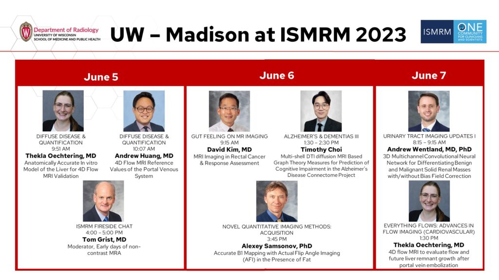 Promotional schedule graphic titled 'UW–Madison at ISMRM 2023.' The schedule lists UW–Madison presenters and talks across three days: June 5, June 6, and June 7. Each day includes speaker headshots, presentation titles, and times covering topics such as liver MRI validation, portal venous system imaging, rectal cancer response assessment, Alzheimer's disease imaging, quantitative MRI methods, renal mass imaging, and cardiovascular flow imaging.