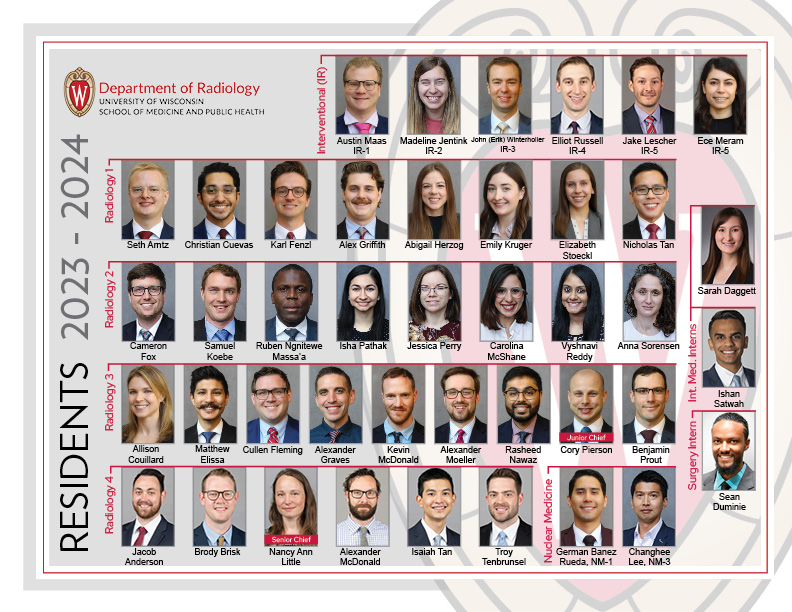 University of Wisconsin Department of Radiology 2023–2024 fellows directory, showing headshots of fellows organized by specialty: Abdominal Imaging, MRI, Breast Imaging, Musculoskeletal Imaging (MSK), and Neuroradiology.