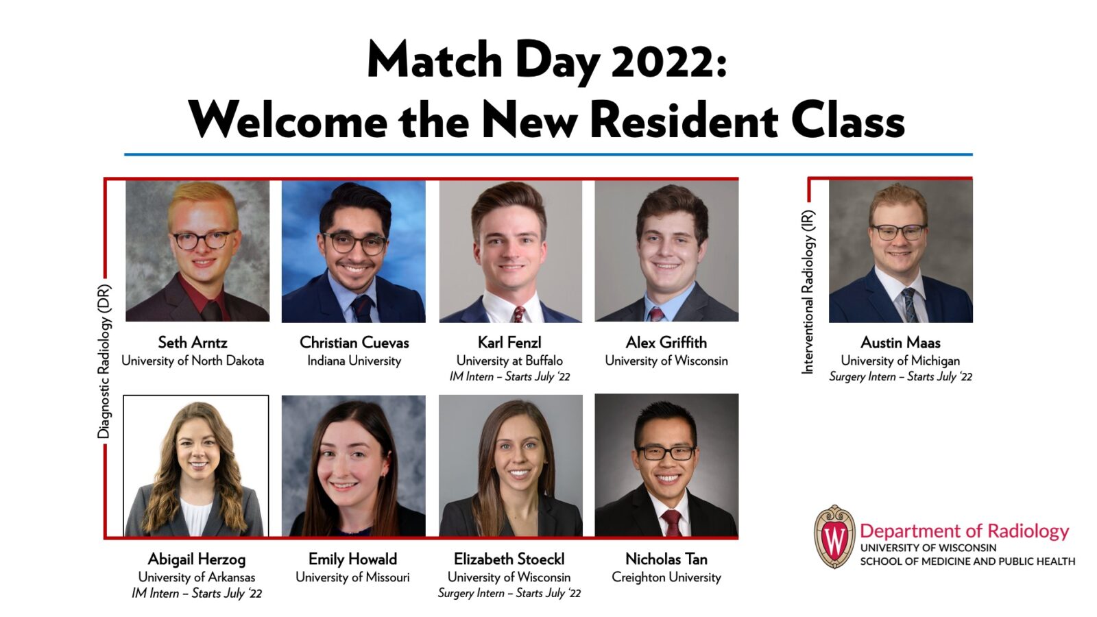 Graphic depicting the headshots of the new resident class of 2022 with resident names being listed down in the paragraphs.